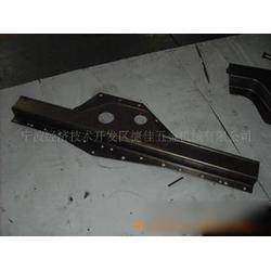 五金產(chǎn)品 從制造加工到批發(fā)供應(yīng)的產(chǎn)業(yè)生態(tài)